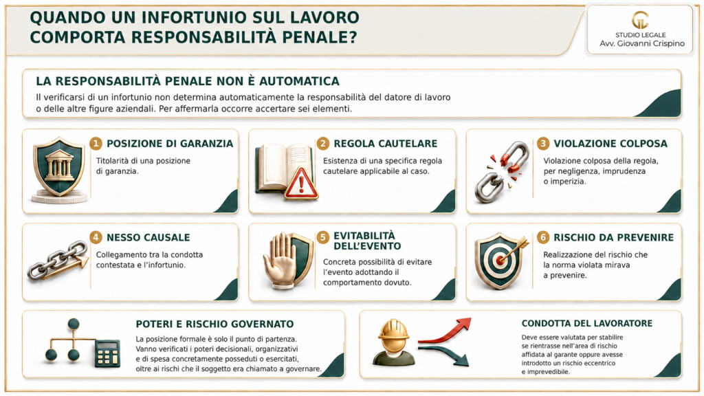 sicurezza_sul_lavoro